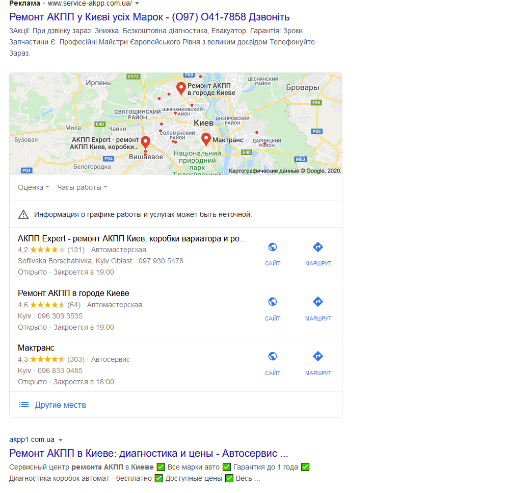Продвижение СТО онлайн