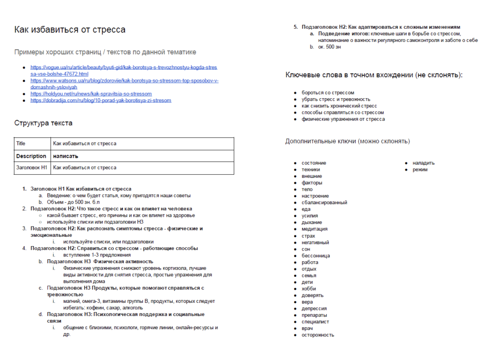 ТЗ на SEO-оптимизированную статью