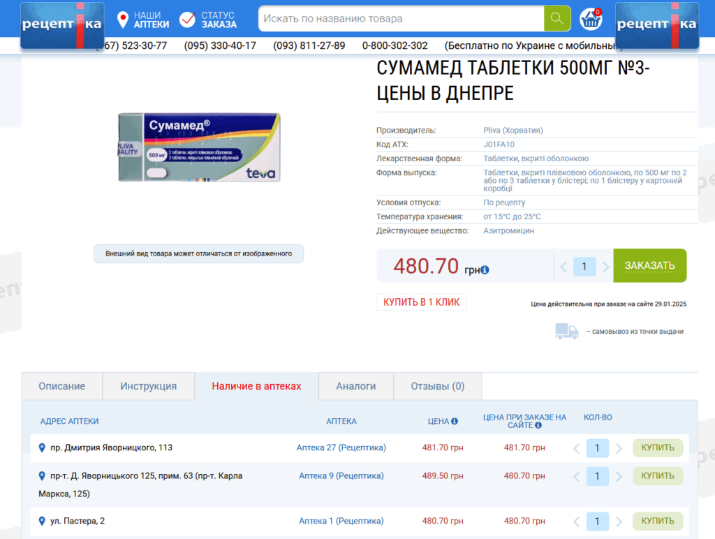 Раскрутка интернет-аптеки - локальная страница товара
